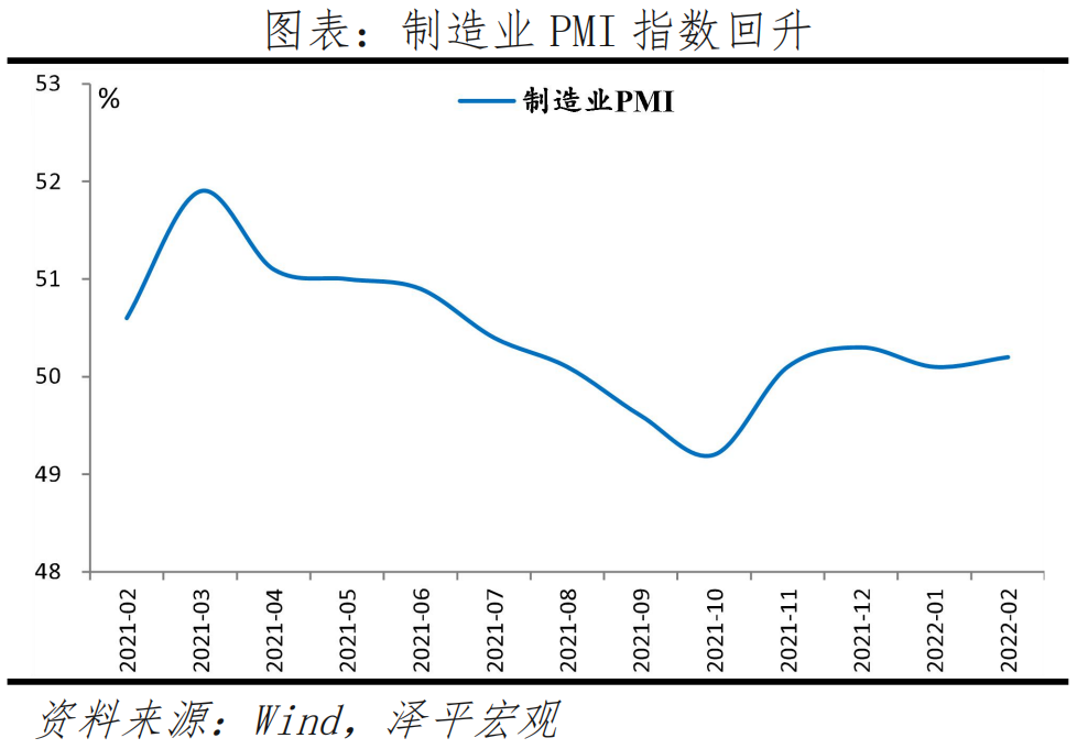 泽平宏观:对当前形势的几点看法