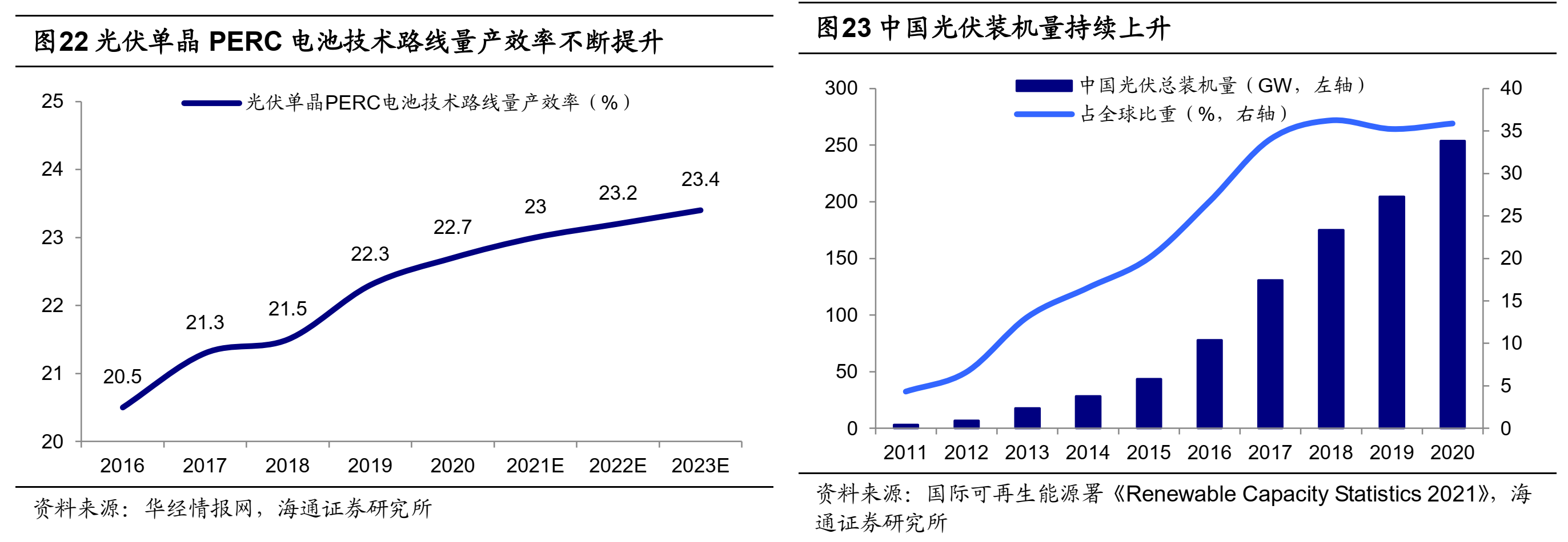 海通策略荀玉根:摆脱滞胀隐忧靠创新驱动——再论当前中国类似1980年代美国