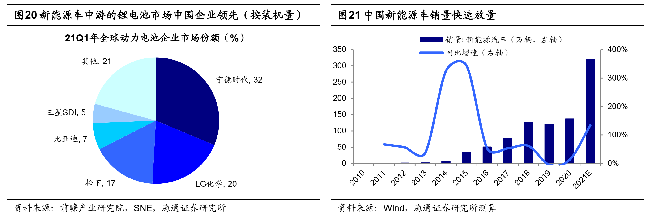 海通策略荀玉根:摆脱滞胀隐忧靠创新驱动——再论当前中国类似1980年代美国