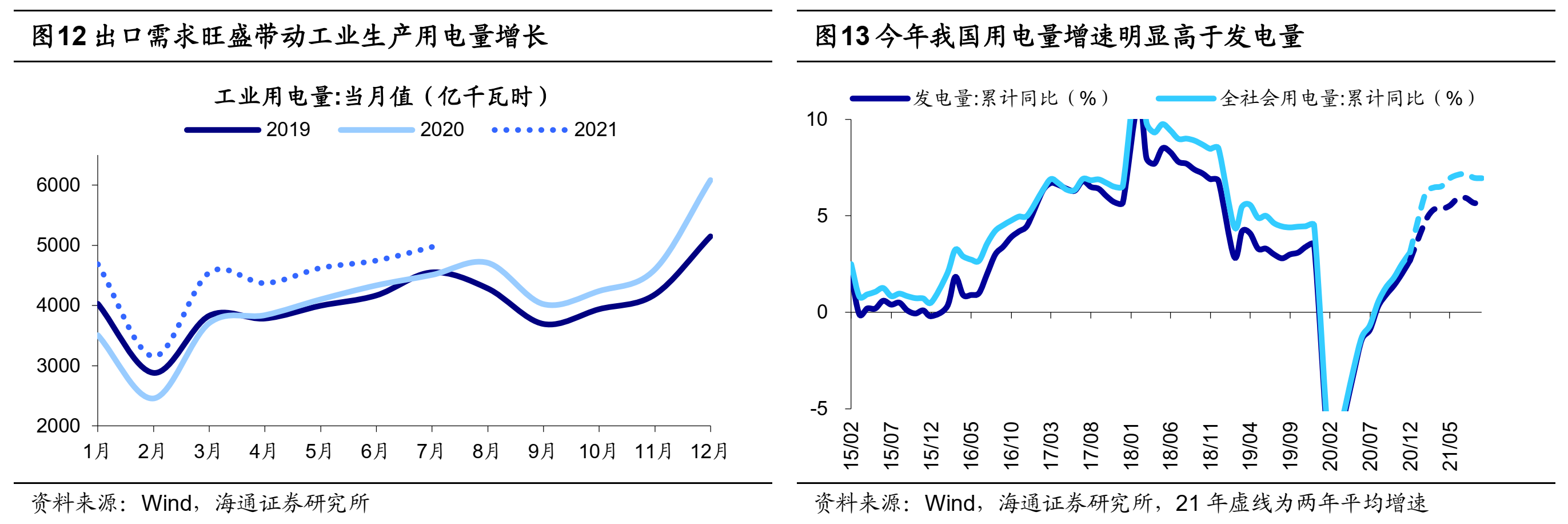 海通策略荀玉根:摆脱滞胀隐忧靠创新驱动——再论当前中国类似1980年代美国
