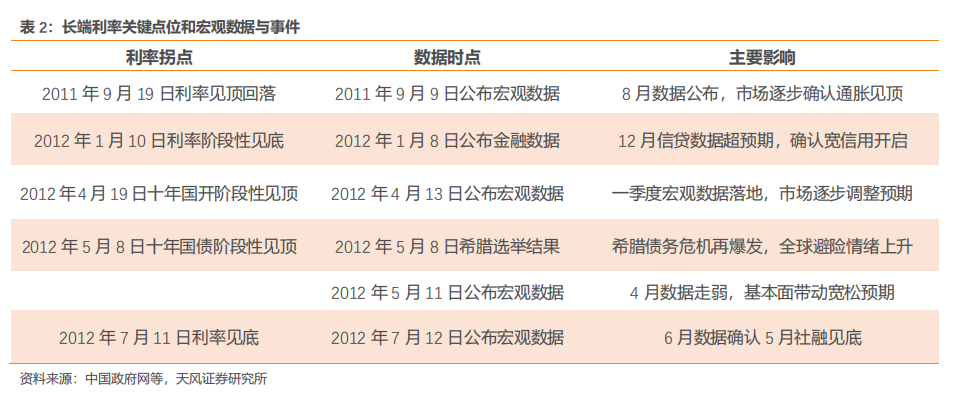 好买基金网 好买财富 基金 私募 信托 专业的投资顾问