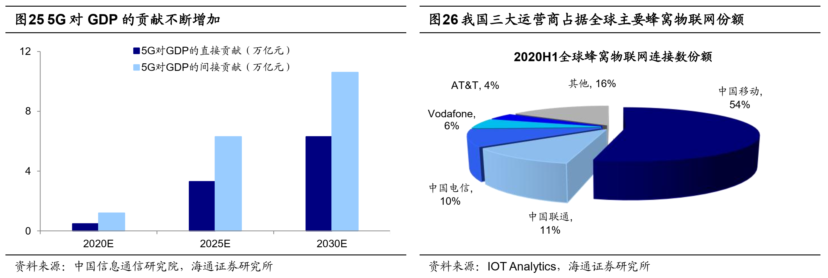 海通策略荀玉根:摆脱滞胀隐忧靠创新驱动——再论当前中国类似1980年代美国