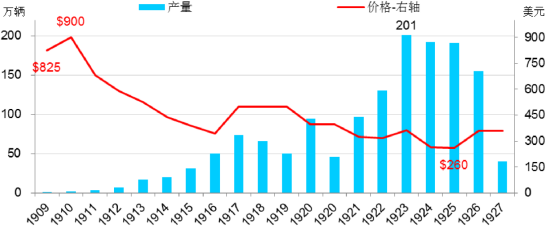 万利富达:不得贪胜,入界宜缓