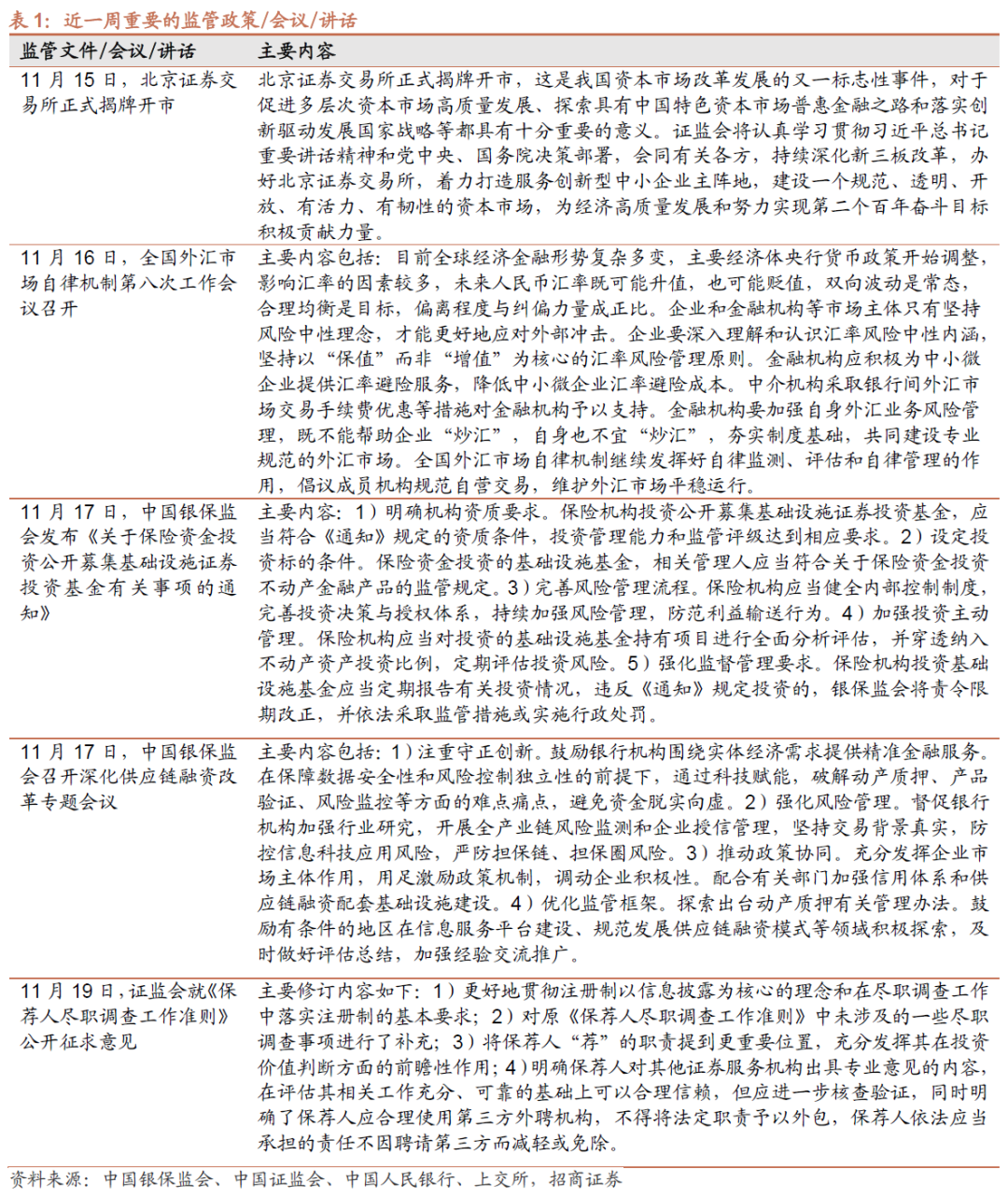 招商策略:私募基金延续快速扩张,美元走强人民币坚挺