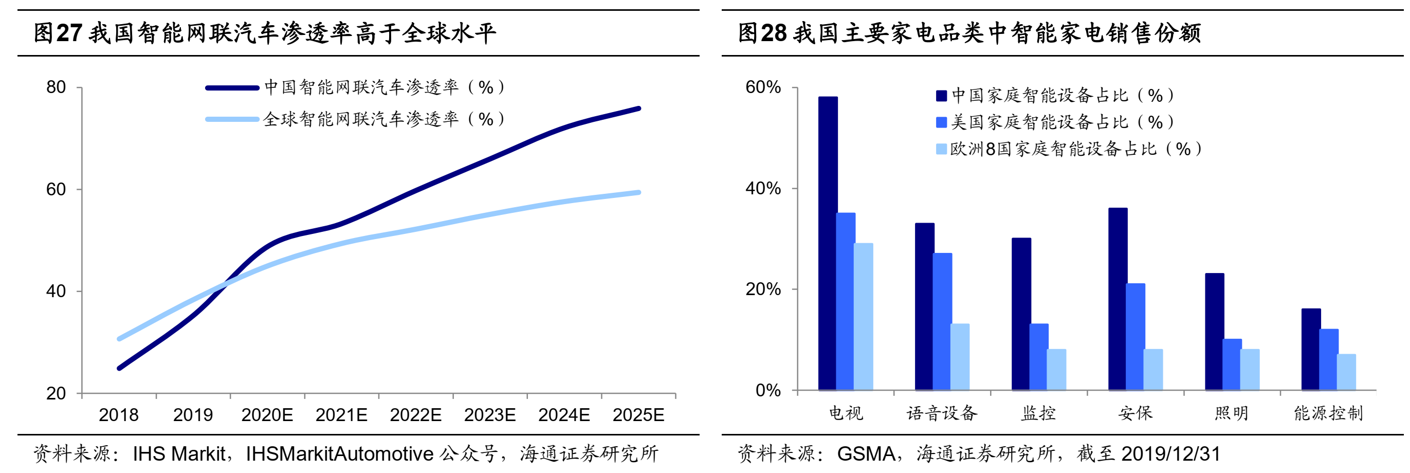海通策略荀玉根:摆脱滞胀隐忧靠创新驱动——再论当前中国类似1980年代美国