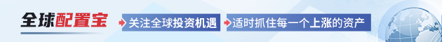 全球配置宝