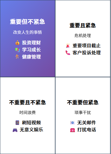 為什么資產(chǎn)配置是普通人最好的投資方式？