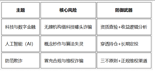 防范欺诈:揭穿画皮,捍卫权益 防范欺诈:揭穿画皮,捍卫权益