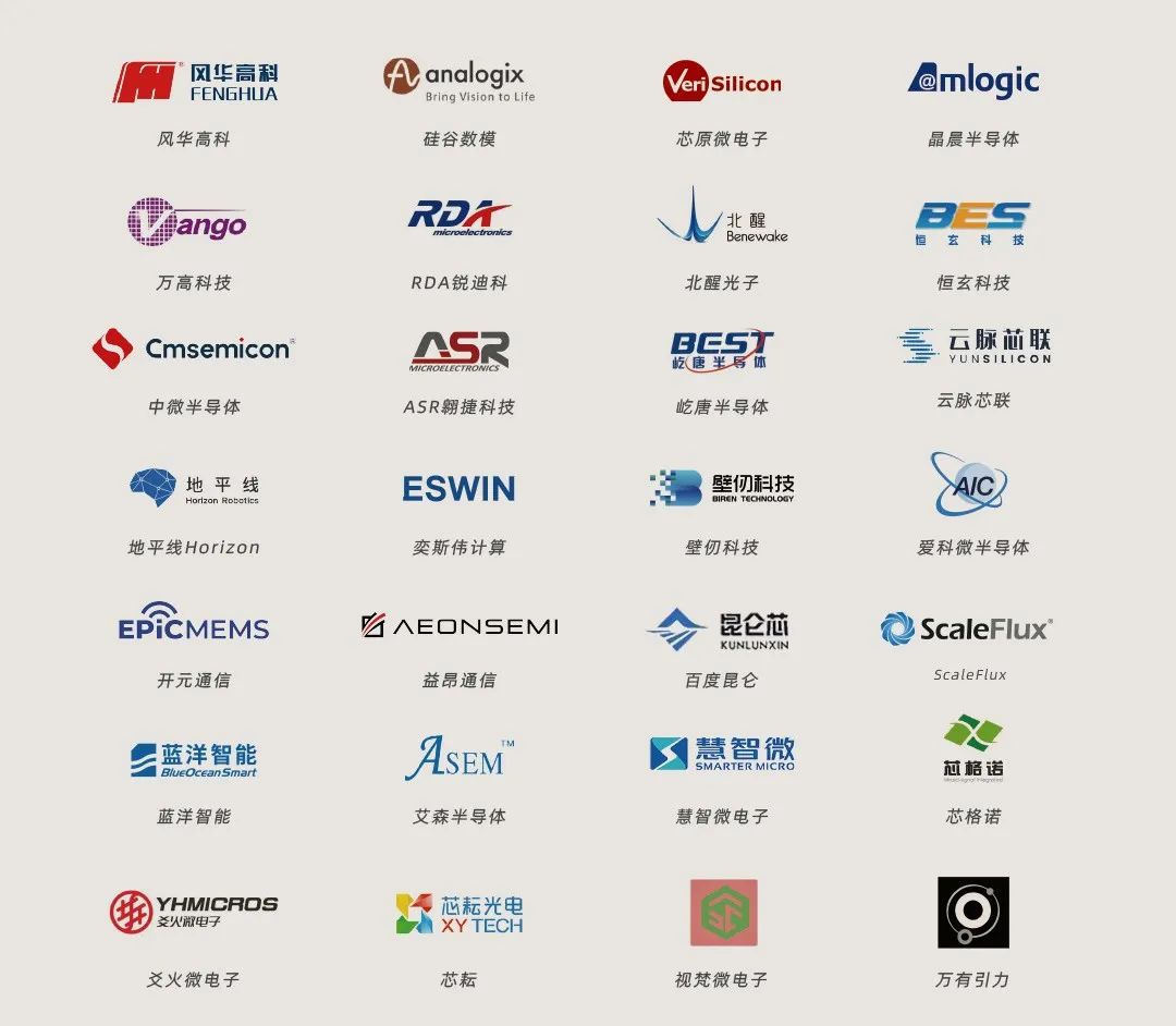 IDG资本:里阳半导体完成首轮数亿元人民币融资