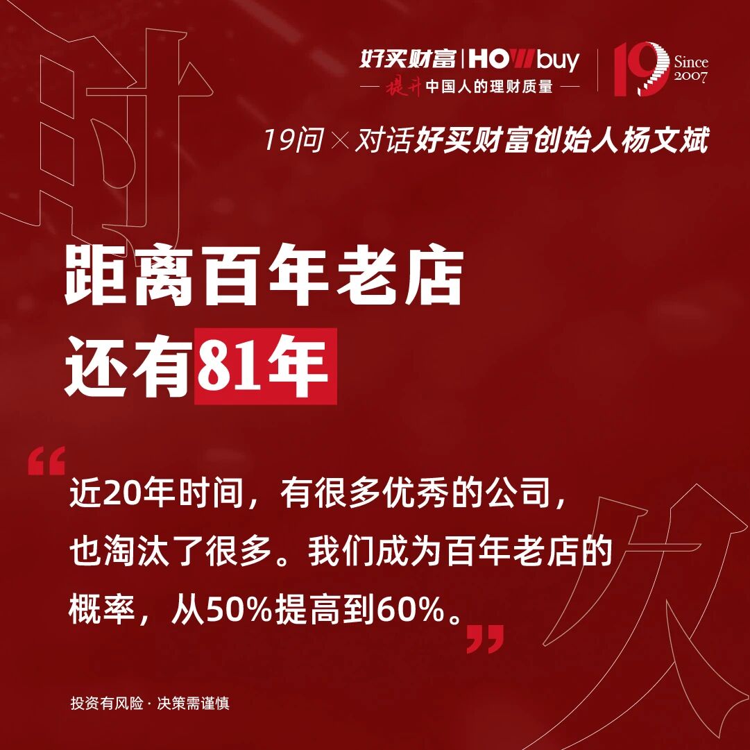 19个问题,对话好买财富创始人杨文斌 | 好买财富19周年