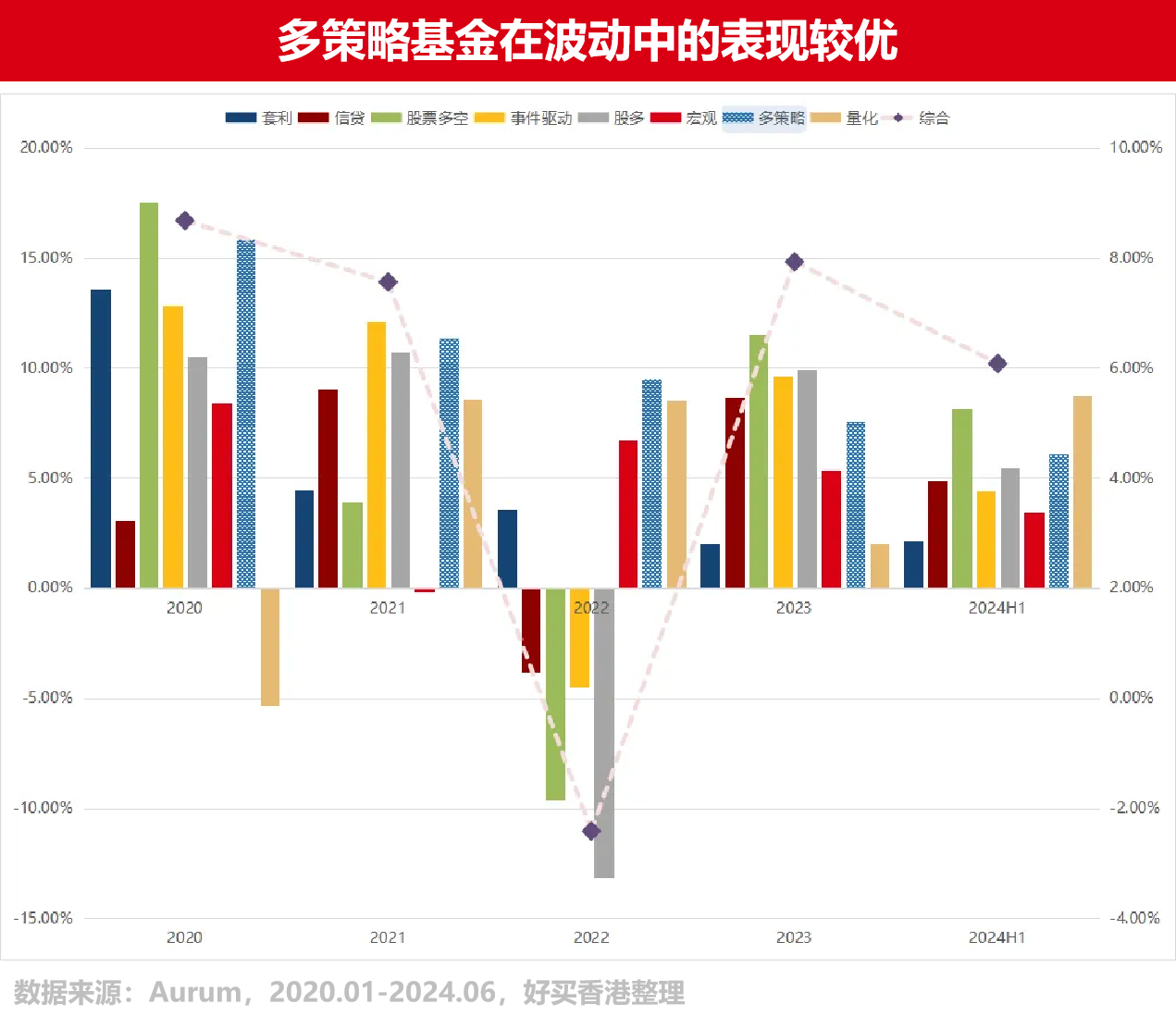 平台型基金“巨头争霸”——Point72有哪些制胜法则?