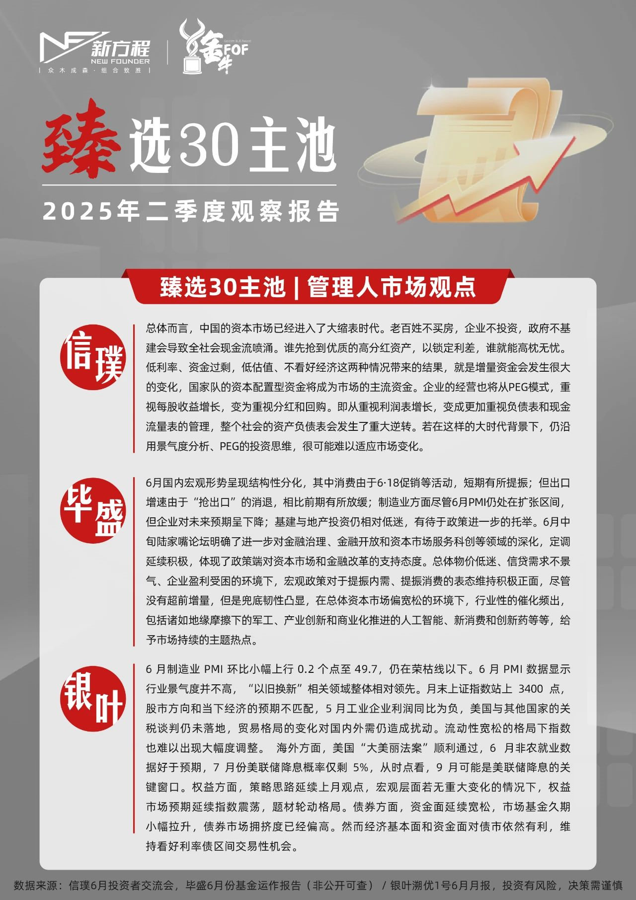 臻選30主池 | 2025年二季度觀察報告