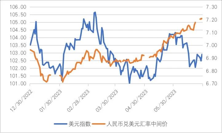 我国人口结构_中国未来人口结构情景分析技术报告(2023)(2)