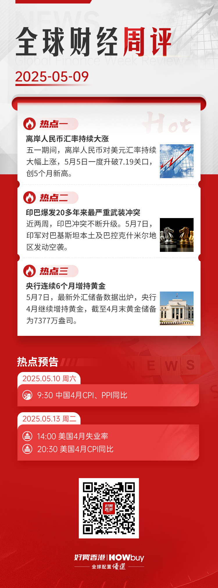 央行狂買黃金,人民幣大漲!印巴沖突持續(xù)升級(jí)?|好買私募日?qǐng)?bào)