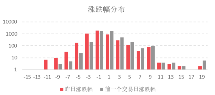 债券基金今日净价 641a9585f784820923909cc94d4b21c8.png