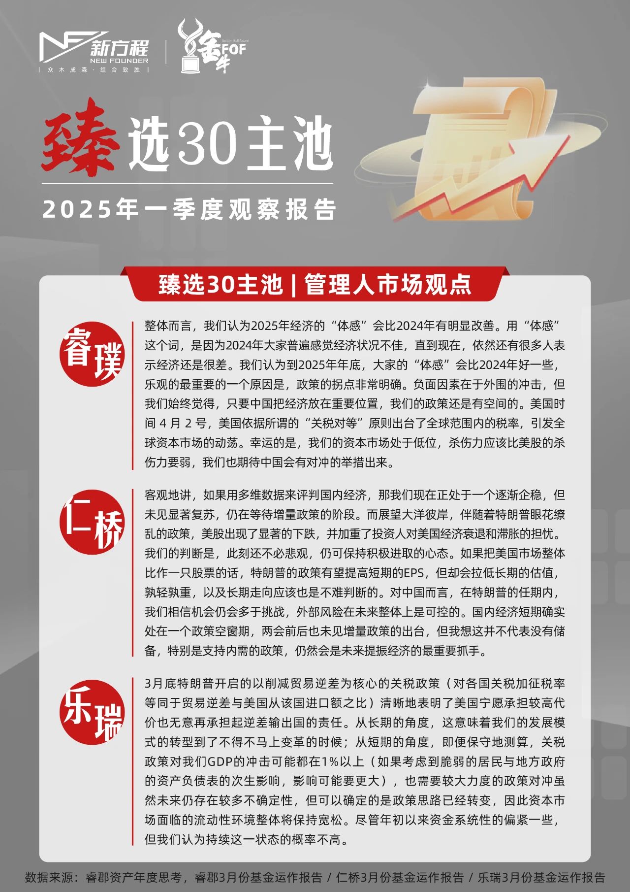 臻選30主池 | 2025年一季度觀察報告