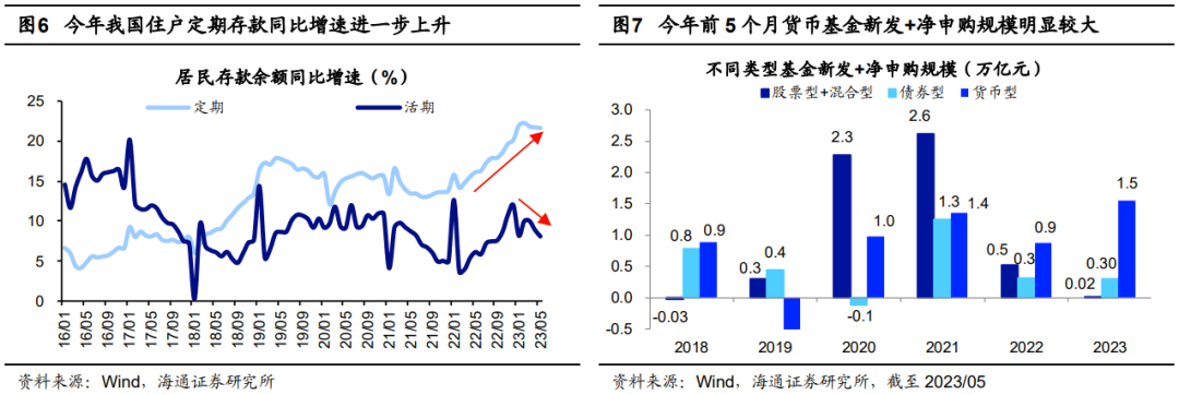 下载器排行_月狐全球数据:带你探索全球移动应用市场新蓝海