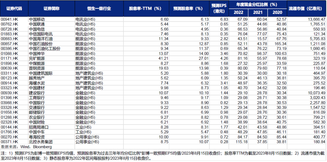 完美体育好买基金网 - 好买财富 基金 私募 信托 专业的投资顾问(图7)