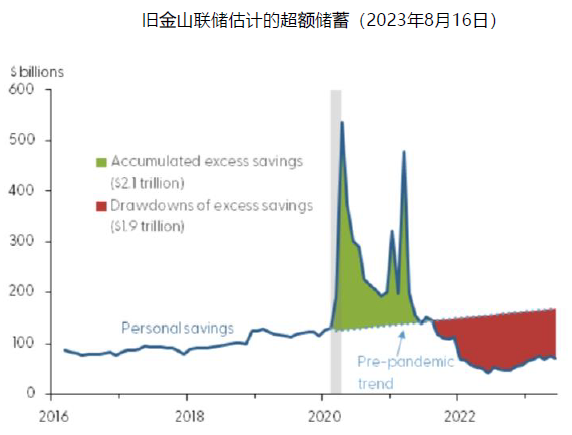 完美体育好买基金网 - 好买财富 基金 