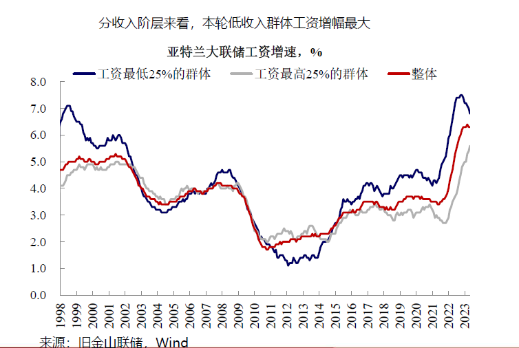 完美体育好买基金网 - 好买财富 基金 私募 信托 专业的投资顾问(图2)