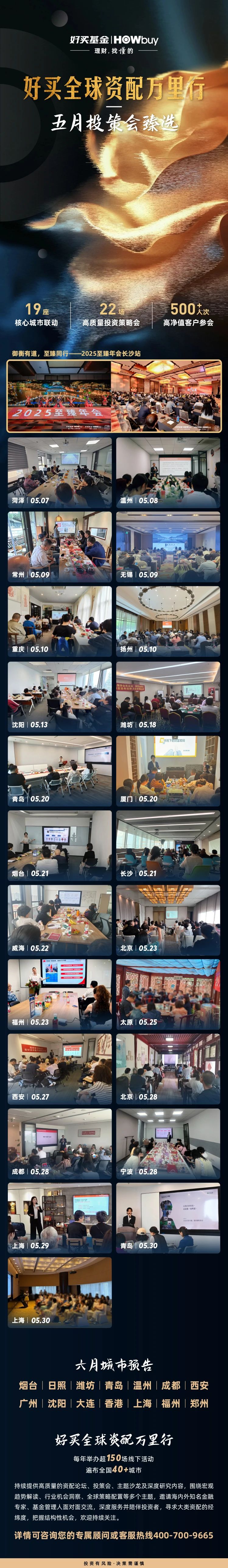 在不确定中,锚定确定性增长 | 好买全球资配万里行・5月投策会臻选