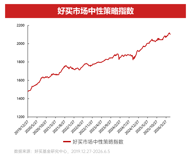 AI浪潮中的两大历史性机遇 | 2026下半年资配指南
