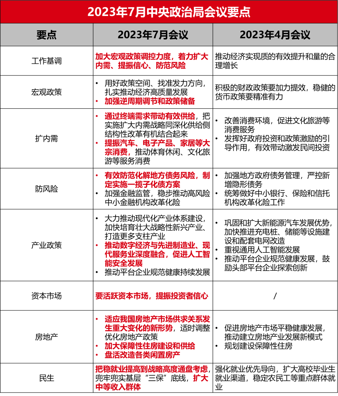 好买基金网- 好买财富| 基金| 私募| 信托| 专业的投资顾问