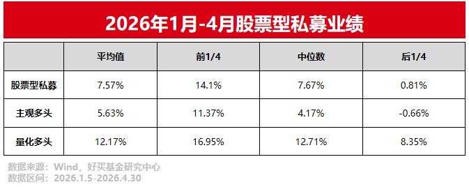 为何今年量化超额大分化? | 好买研究猿专栏
