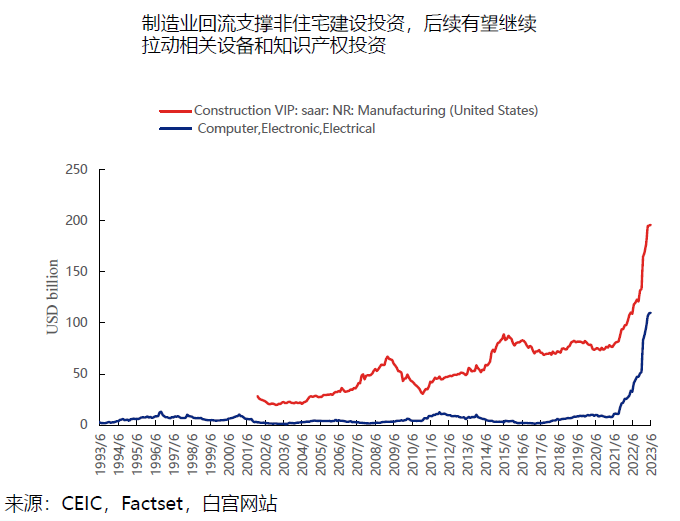 完美体育好买基金网 - 好买财富 基金 私募 信托 专业的投资顾问(图3)