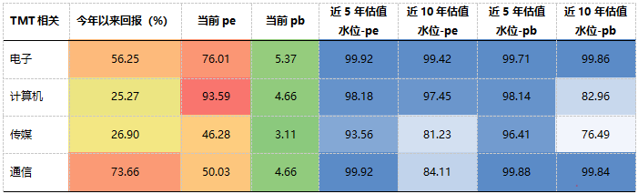 寫在上證第三次突破4000點(diǎn) | 好買研究猿專欄