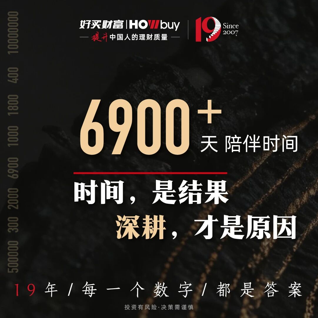 每一个数字,都是答案 | 好买财富19周年