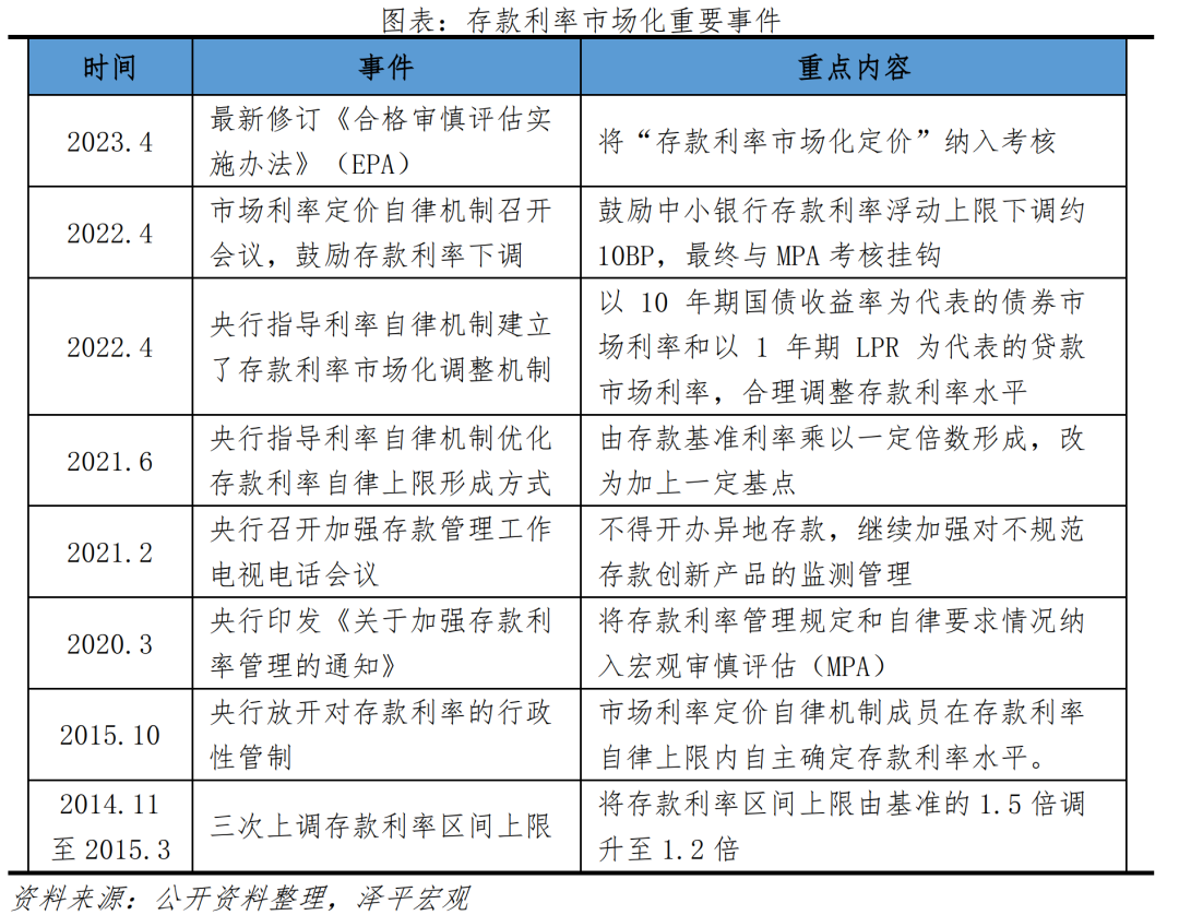 好买基金网- 好买财富| 基金| 私募| 信托| 专业的投资顾问