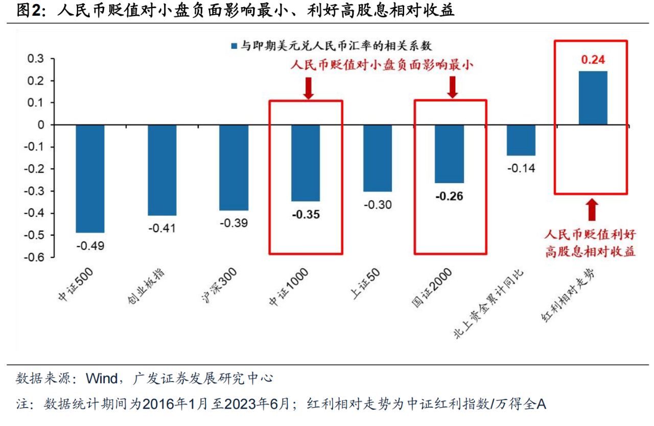 好买基金网 - 好买财富 PG PG电子 APP基金 私募 信托 专业的投资顾问(图2)