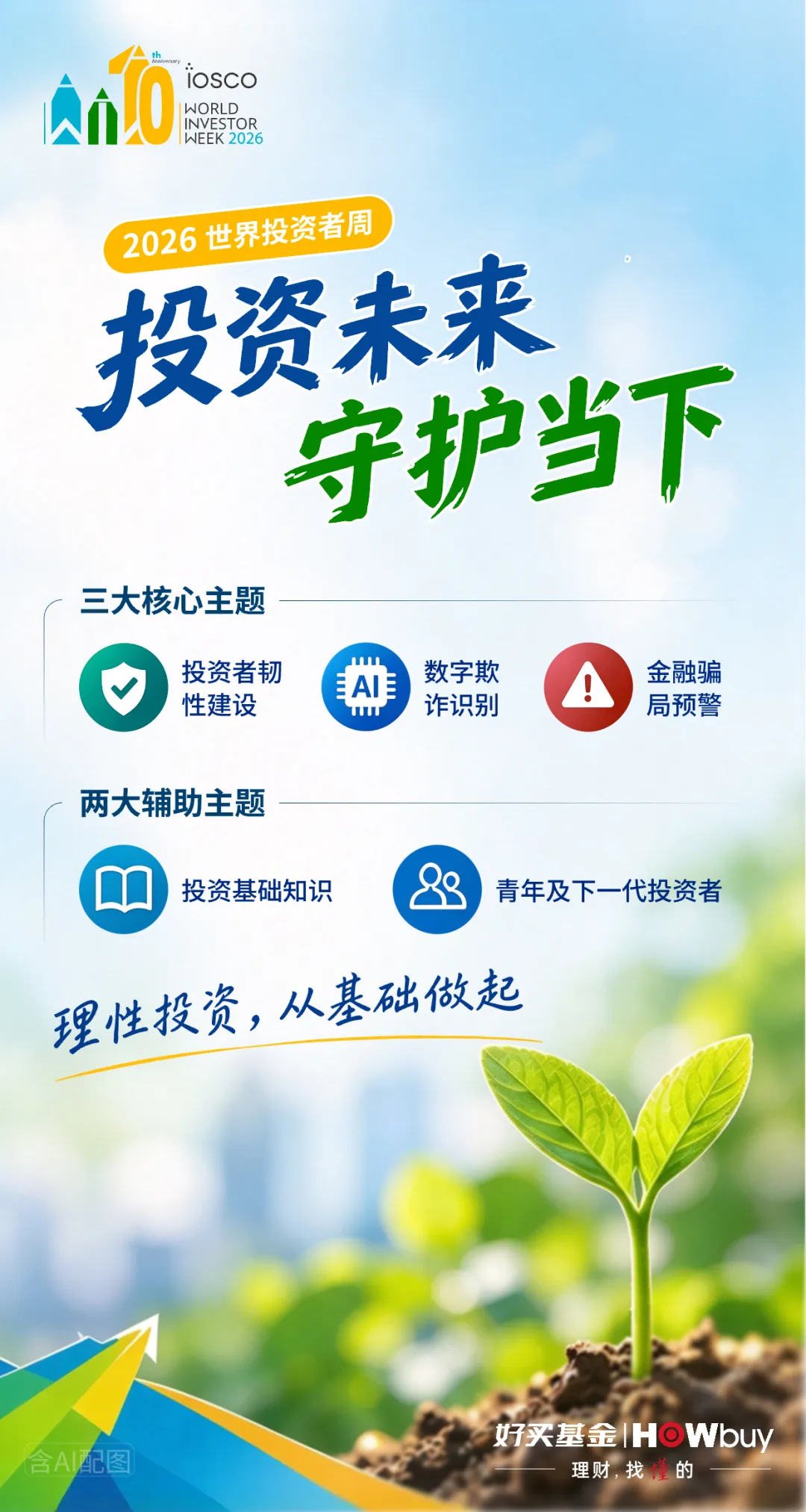 投资未来,守护当下 | 2026年世界投资者周 投资未来,守护当下 | 2026年世界投资者周