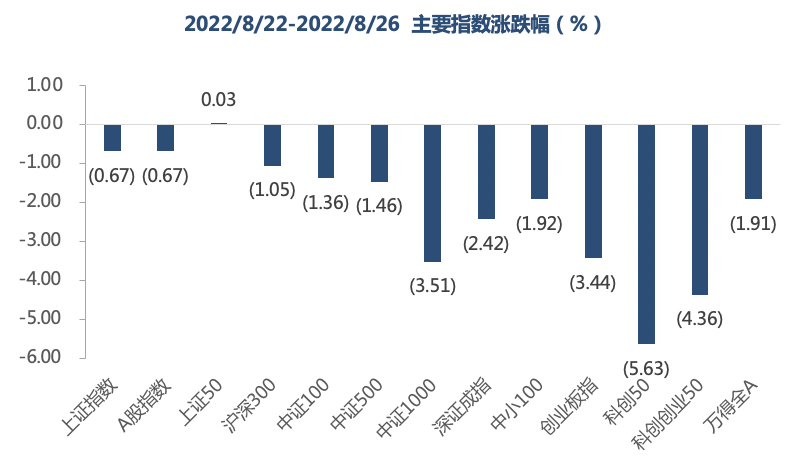 365best体育官网入口|国内精品一卡二卡三卡公司|好买基金网 - 好买财富