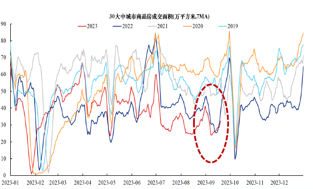 完美体育好买基金网 - 好买财富 基金 私募 信托 专业的投资顾问(图6)