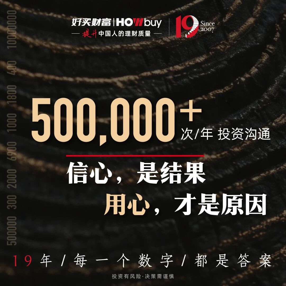 每一个数字,都是答案 | 好买财富19周年