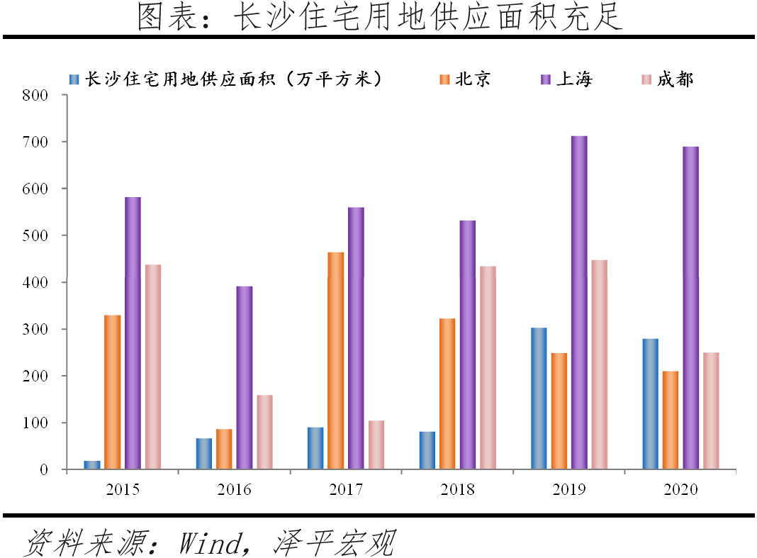 好买基金网 - 好买财富 基金 私募 信托 专业的投资顾问bsport体育(图8)