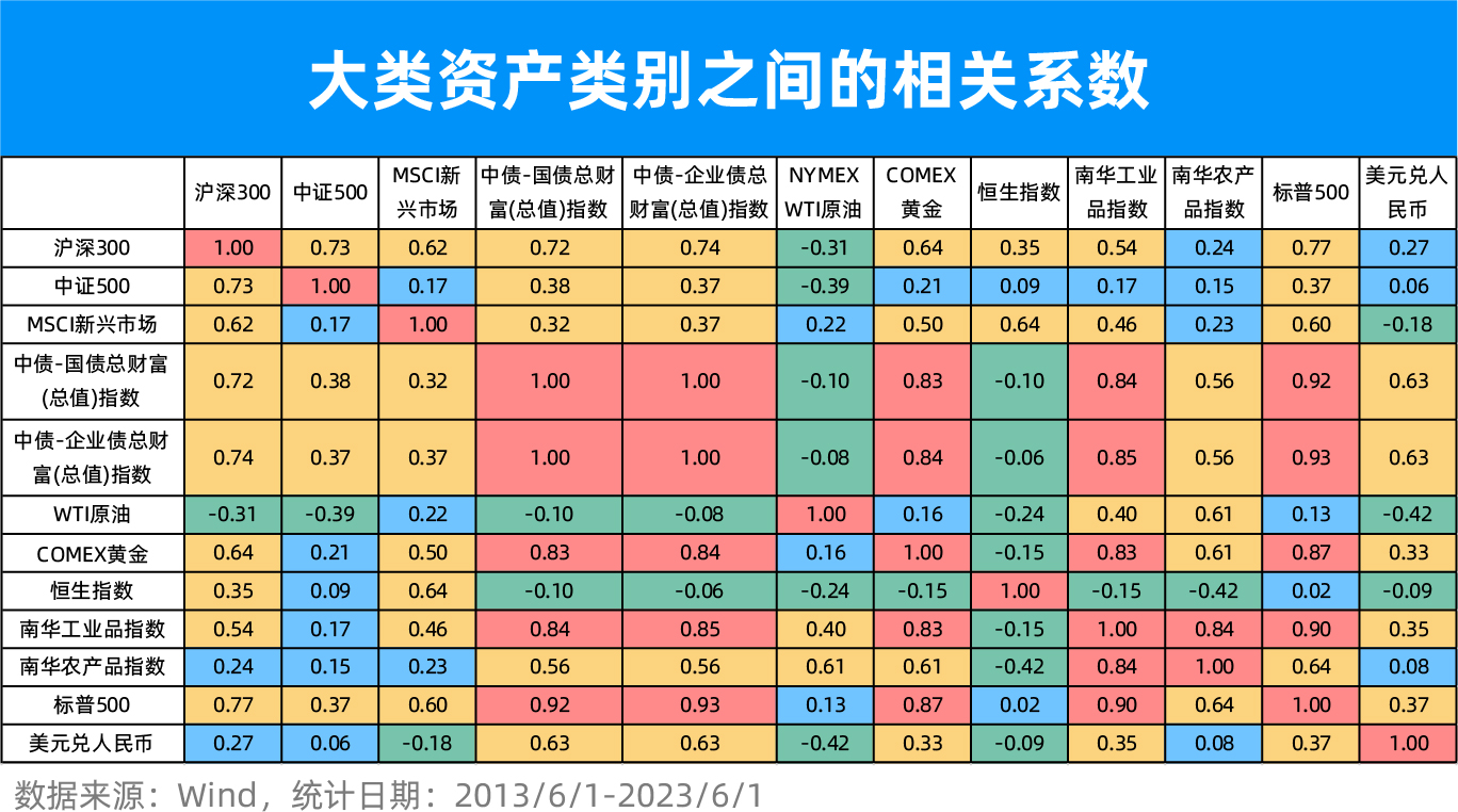 好买基金网- 好买财富| 基金| 私募| 信托| 专业的投资顾问