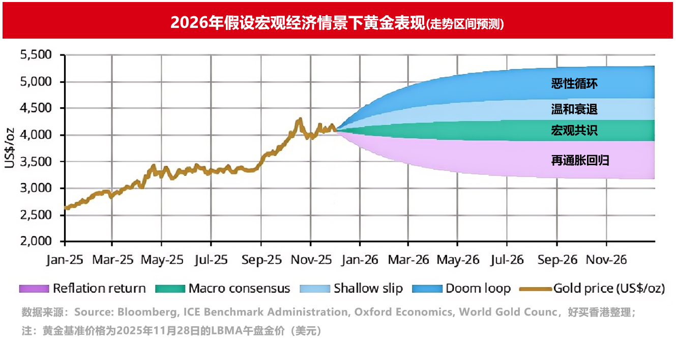 人民币汇率创14个月新高,下一任美联储主席已定?| 好买私募日报