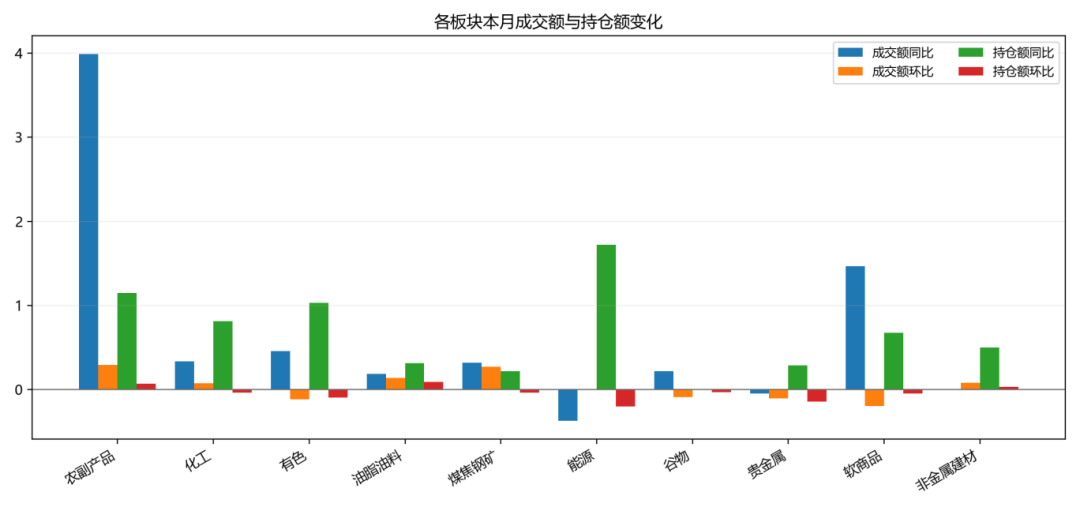 CTA策略遭遇过山车行情,上半年哪些扛住了压力?| 私募基金价值战报