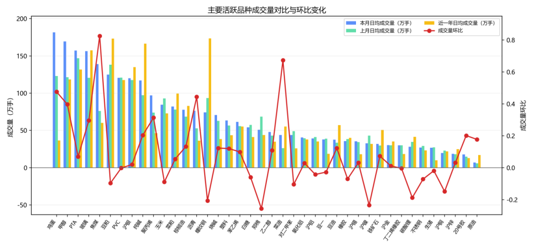 CTA策略遭遇过山车行情,上半年哪些扛住了压力?| 私募基金价值战报