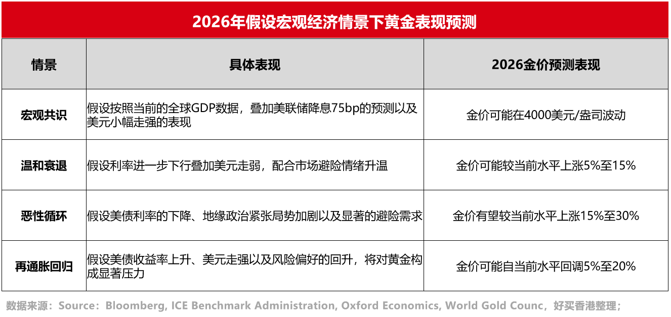 人民币汇率创14个月新高,下一任美联储主席已定?| 好买私募日报