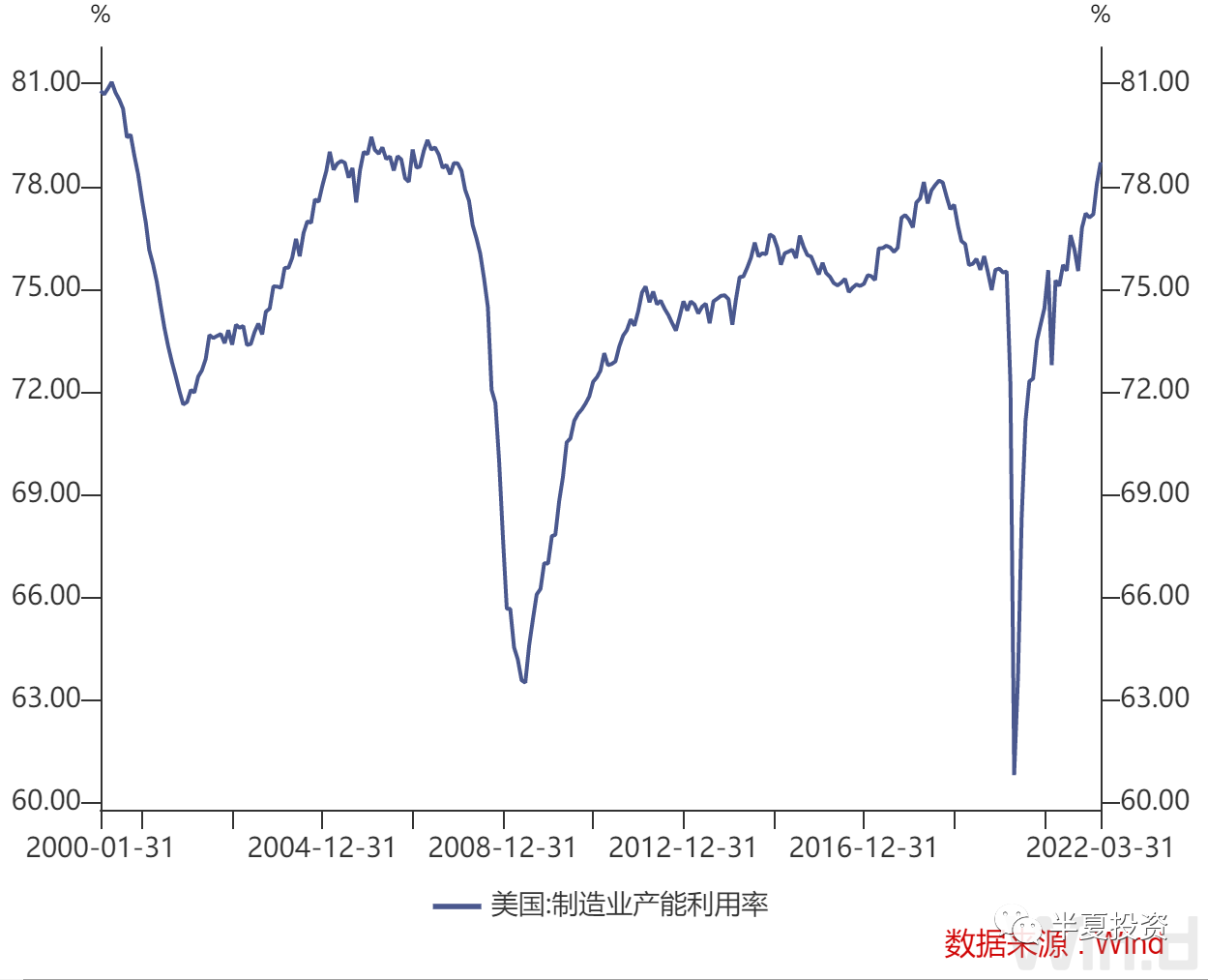 半夏投资李蓓:做多A股,买入中国制造